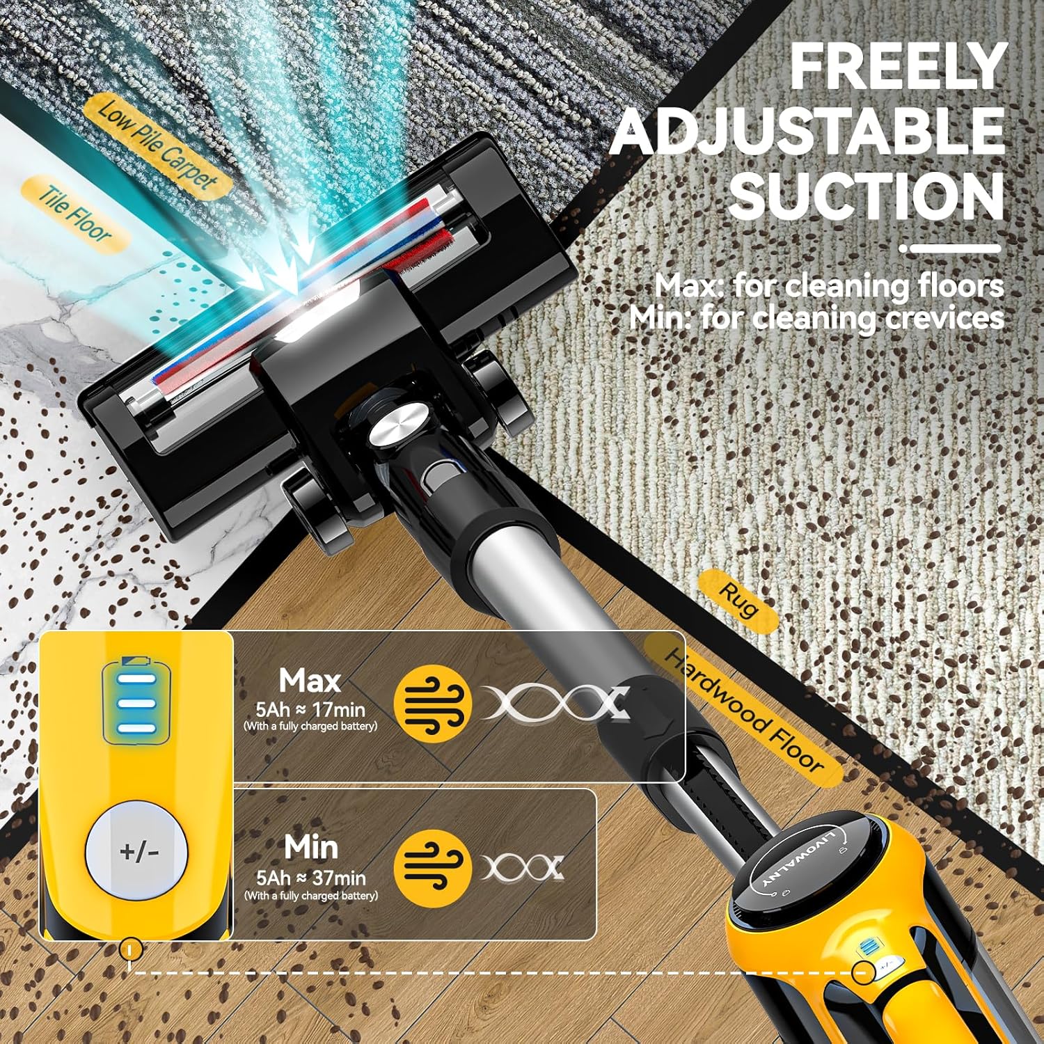 Tire Inflator Air Compressor Vacuum Cleaner