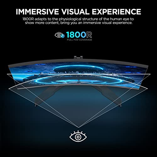 Koorui Gaming Monitor Fhd 1080P Led 165 monitor