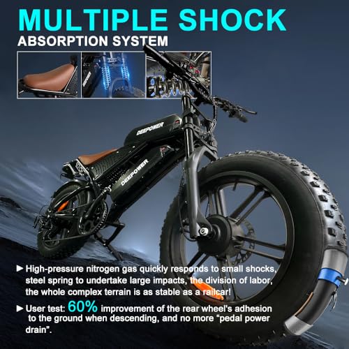 Electric Bike for Adult,1500W Peak Brushless Motor 30 MPH Fat Tire E Bike with 624-2880Wh Removable Battery 20" Electric Dirt Bike with Dual Suspension and 7-Speed