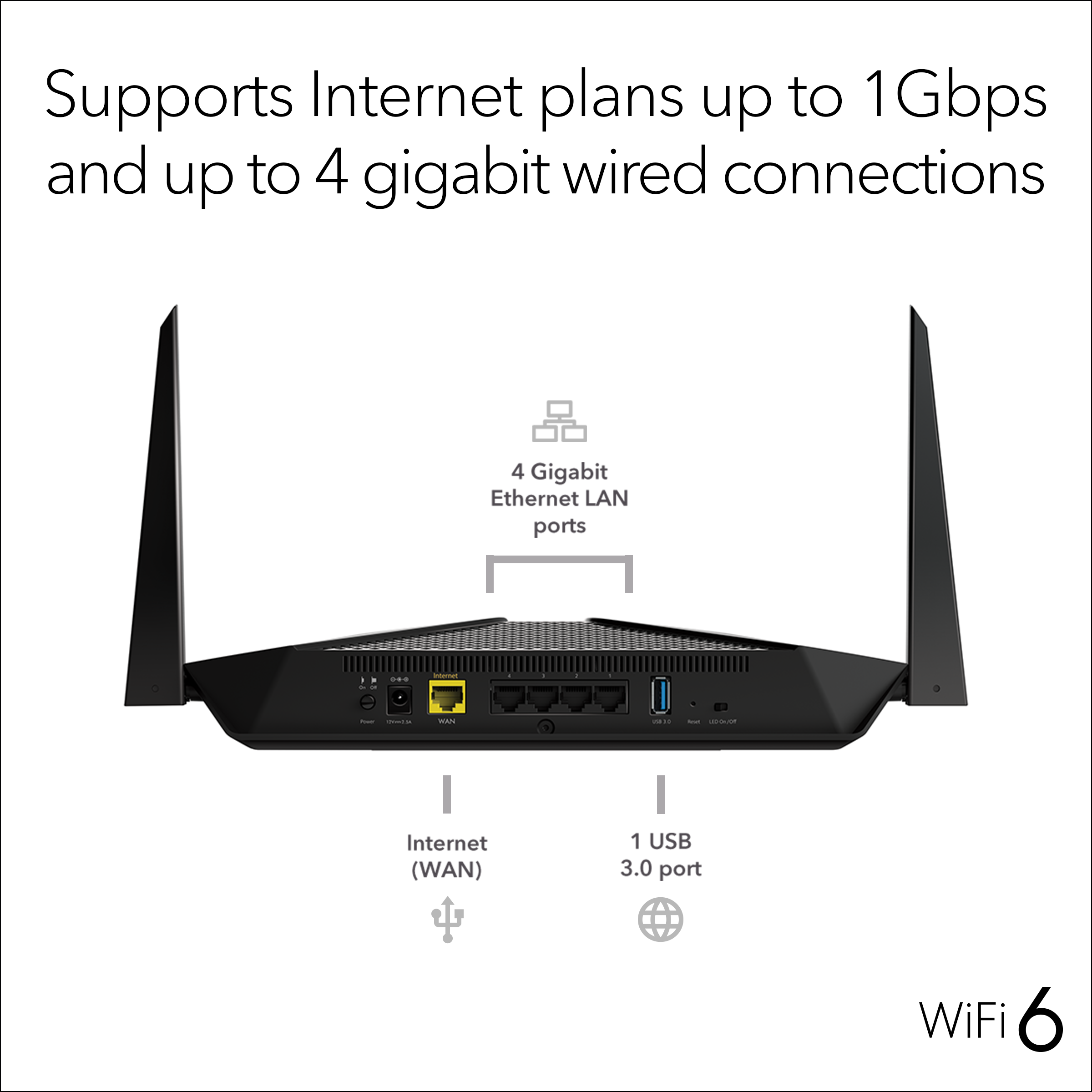 NETGEAR - Nighthawk RAX35 AX3000 WiFi 6 Router