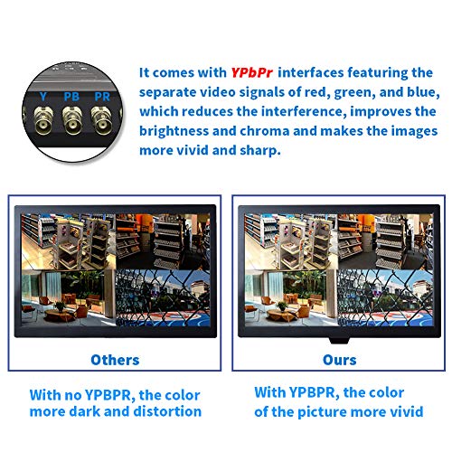 19.5" CCTV Monitor, 16:9 1600x900 BNC Monitor BNC/YPbPr/VGA/HDMI/Audio in Out, VESA Wall Mounting TFT LCD Security Camera Monitor for Home Surveillance Systems PC STB DVR