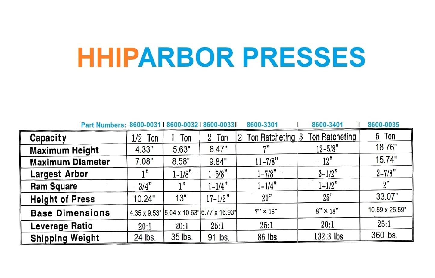 HHIP 8600-0031 Heavy Duty Arbor Press, .5 Ton Capacity, 10 Height (Pack of 1)