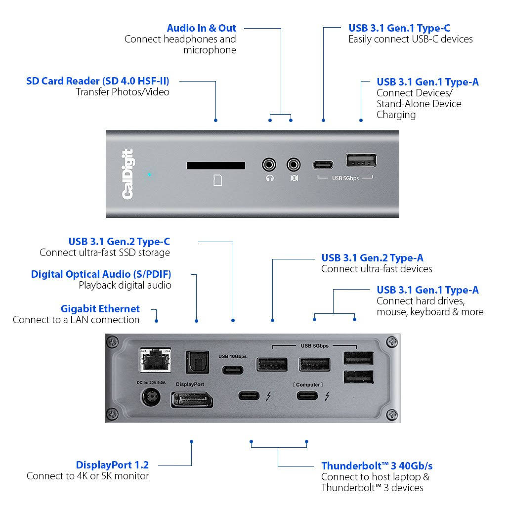 CalDigit Thunderbolt Station 3 Plus Docking Station with 15 Ports and 0.7m Passive Cable, Space Gray