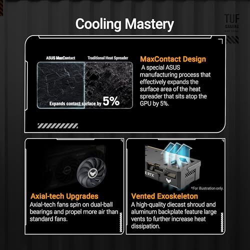 ASUS Dual GeForce RTX™ 5060 Ti 16GB GDDR7 OC Edition (PCIe 5.0, 16GB GDDR7, DLSS 4, HDMI 2.1b, DisplayPort 2.1b, 2.5-Slot Design, Axial-tech Fan Design, 0dB Technology, and More)