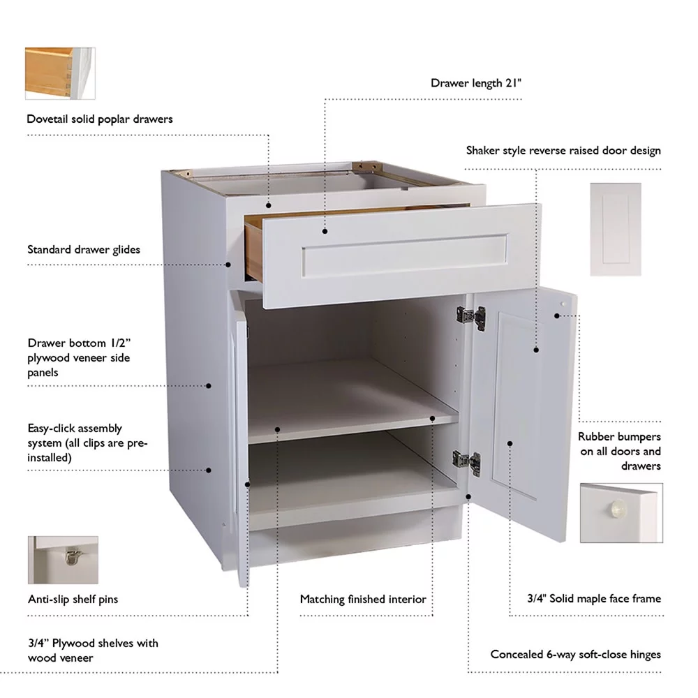 Design House 561407 Brookings Unassembled Shaker Base Kitchen Cabinet 36x34.5x24, White