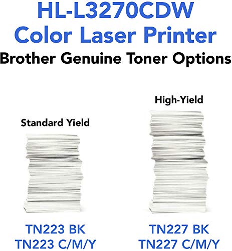 Brother HL-L3230CDW Compact Digital Color Printer Providing Laser Printer Quality Results with Wireless Printing and Duplex Printing, Amazon Dash Replenishment Ready, White