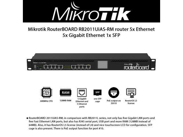 Mikrotik Rb2011Uias-Rm, Routerboard.