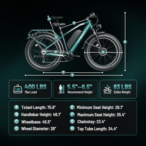 Jasion EB5 MAX Electric Bike for Adults with 1500W Peak Motor, 48V 15Ah (720Wh) Battery Electric Mountain Bike, 26'' x 4'' Fat Tire Ebike, 28+MPH Speed, Cruise Control, with Fenders, Rear Rack