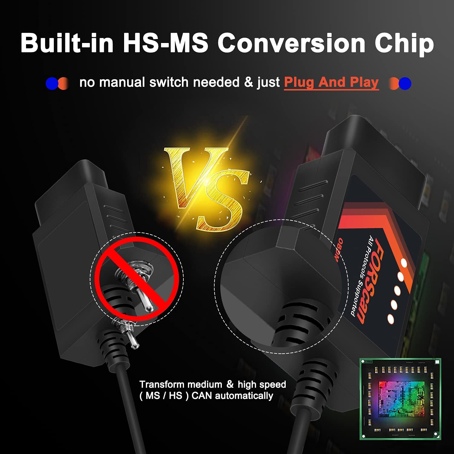 OBDMONSTER ELM327 OBD2 Adapter Compatible with F150 F250 and More, for FORScan MS/HS CAN Automatically Switch, OBDII Diagnostic Scanner via USB for Windows only