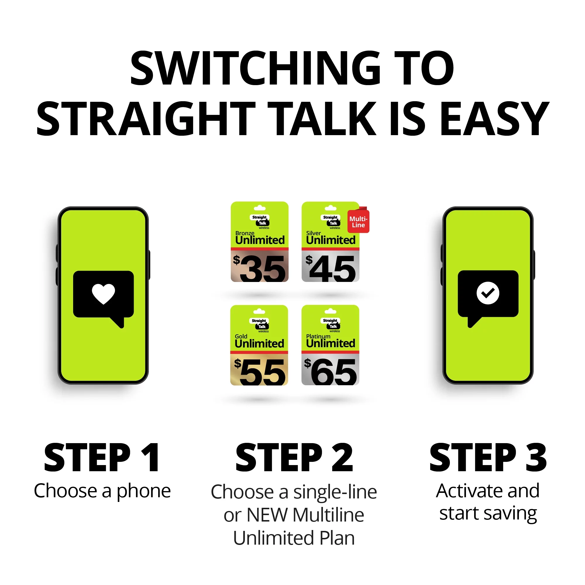 Straight Talk Samsung Galaxy A32 5G, 64GB, Black- Prepaid Smartphone [Locked to Straight Talk]