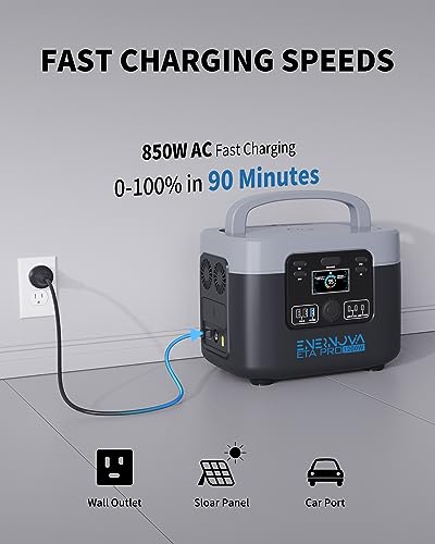 Portable Power Station 1200W, 1050Wh LiFePO4 (LFP) Battery, Fast Charging, Quiet EPS Backup Battery, Solar Generator (Solar Panel Optional) for Outdoor Camping RVs Home Emergency