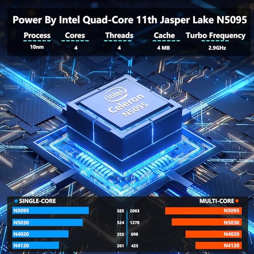 16 Inch Gaming Laptop, Laptop Computer 2025 Windows 11 Pro, 16GB RAM 512GB SSD, Intel 12th Gen N95 Processor(up to 3.4GHz), Backlit Keyboard, Fingerprint Unlock, FHD 1920 * 1200
