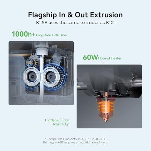 Creality 3D Printer, K1 SE Fully Assembled Auto Leveling FDM 3D Printers for Kids and Beginners, 600mm/s Max High-Speed Printing, Core XY All Metal Structure, Larger Print Size 250x220x220mm
