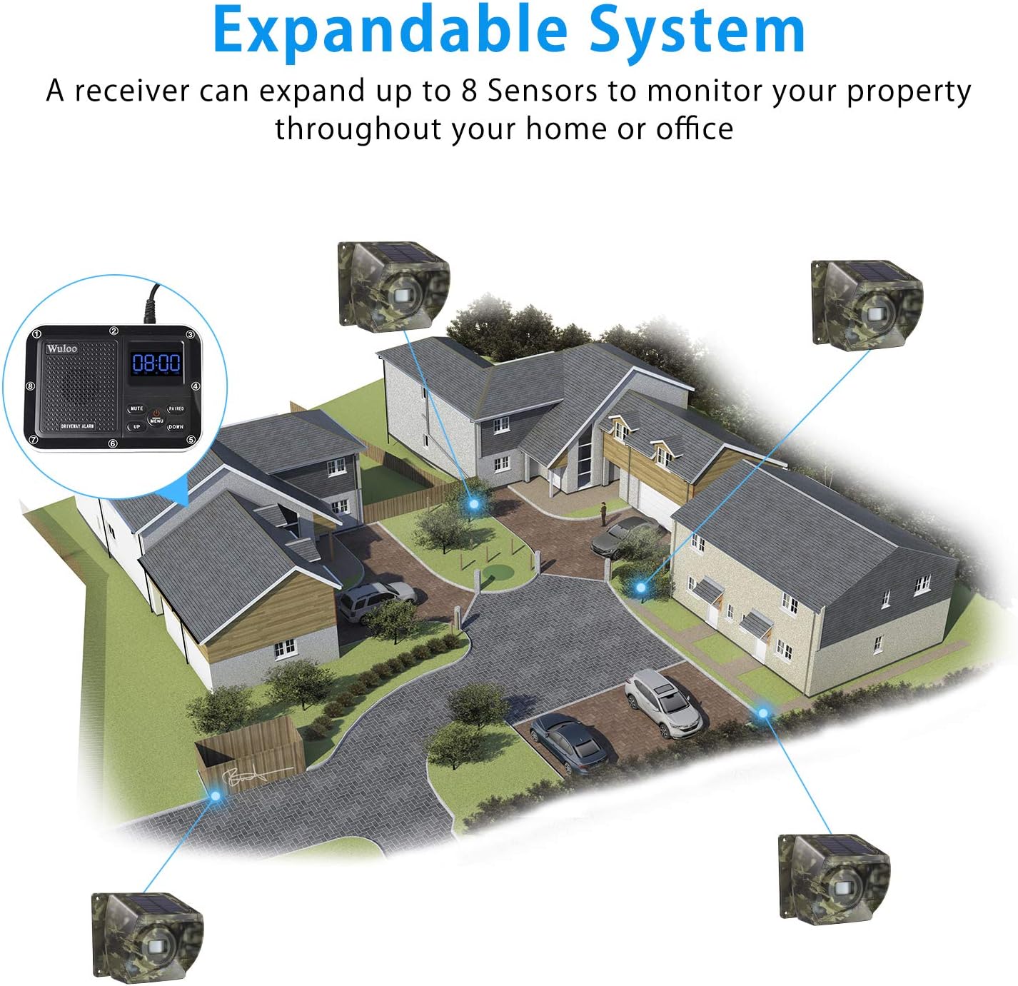 Solar Driveway Alarm Wireless Outside 1800ft Range, Outdoor Motion Sensor & Detector Driveway Alert System with Rechargeable Battery/Weatherproof/Mute Mode (1&2-Camouflage)