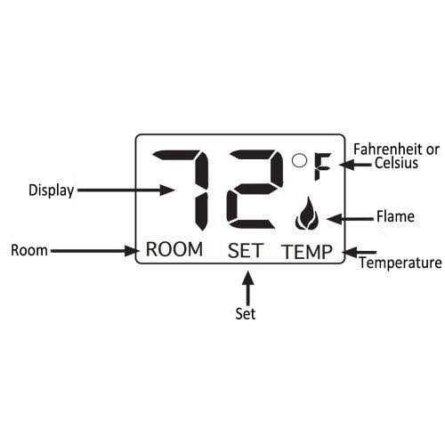 Skytech Fireplace Remote Control and Thermostat