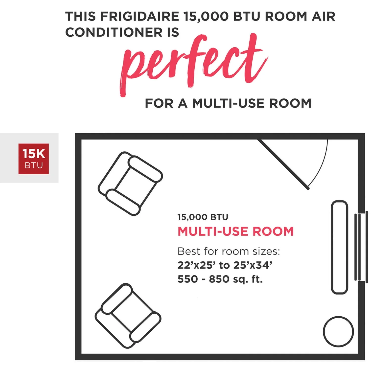 Frigidaire 5,000 BTU 115V Window-Mounted Mini-Compact Air Conditioner with Full-Function Remote Control, White
