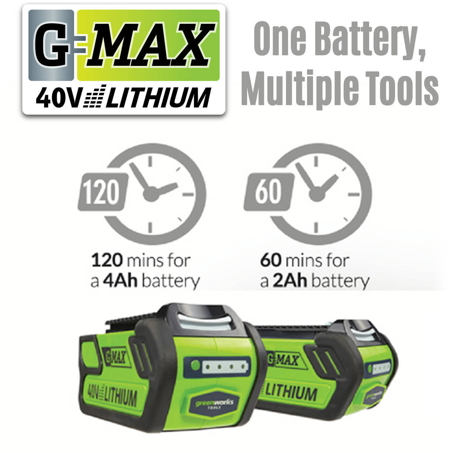 GreenWorks G-Max 25223 19x22 3-in-1 Cordless Walk-Behind Push Mower - 40V