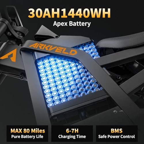 Electric-Dirt-Bike for Adults with Peak-3000W Brushless Motor and 48V 30AH Battery Max 40MPH and 80Miles, Adult Electric-Mountain-E-Bike Motorcycle with Fat Tire for Snow, Sand and Commuting