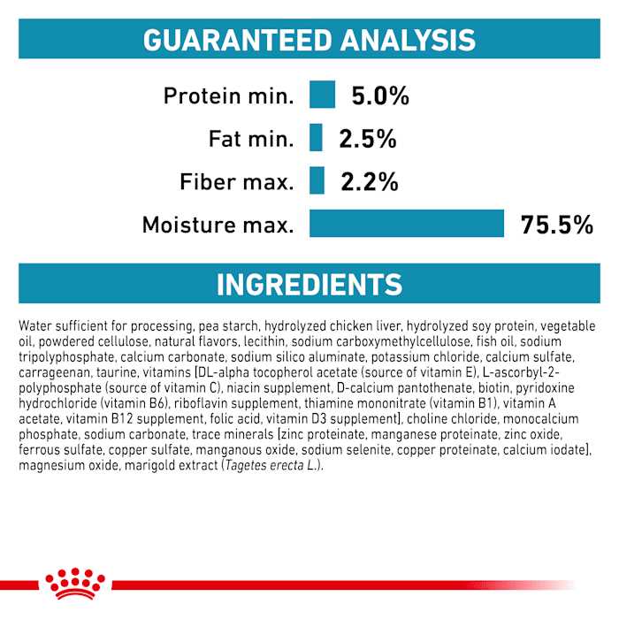 Royal Canin Veterinary Diet Canine Hydrolyzed Protein Canned Dog Food - Pet Supplies online store