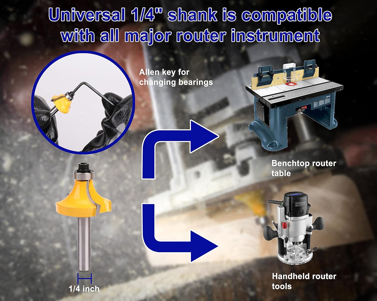 Platinumedge Router Bits Set, Tungsten Carbide Router Bits Set 1/4 Shank, Router Bit Kit for DIY, Woodworking Project, 35 Piece Set with Premium Aluminum Carry Storage Case
