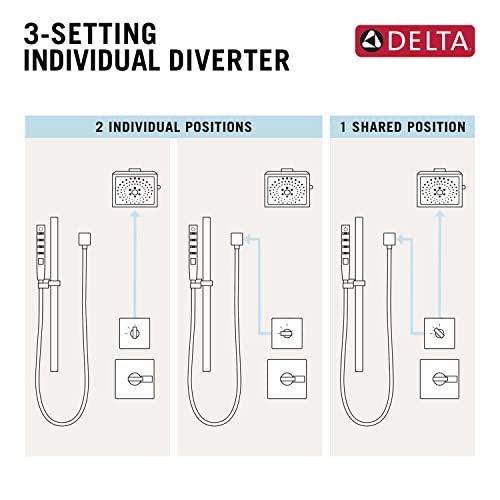 Delta Faucet Saylor 3-Setting Gold Shower System Including Shower Head, Handheld Shower, Shower Handle, Shower Diverter and Shower Valve Kit, Delta Shower Trim Kit, Champagne Bronze