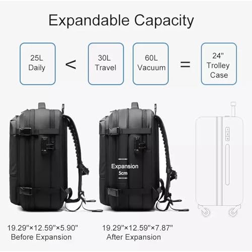 Vacpack Backpack, Vac Pack Backpack, Expandable Backpack With Vacuum Compression, Anti Theft Travel Backpack