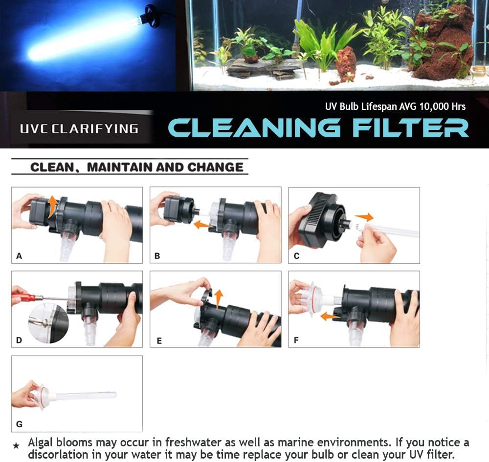 36W Non-Submersible UV Ultraviolet 21.5" Light Clarifier Lamp Filter for Aquarium Koi Pond Fish Tank