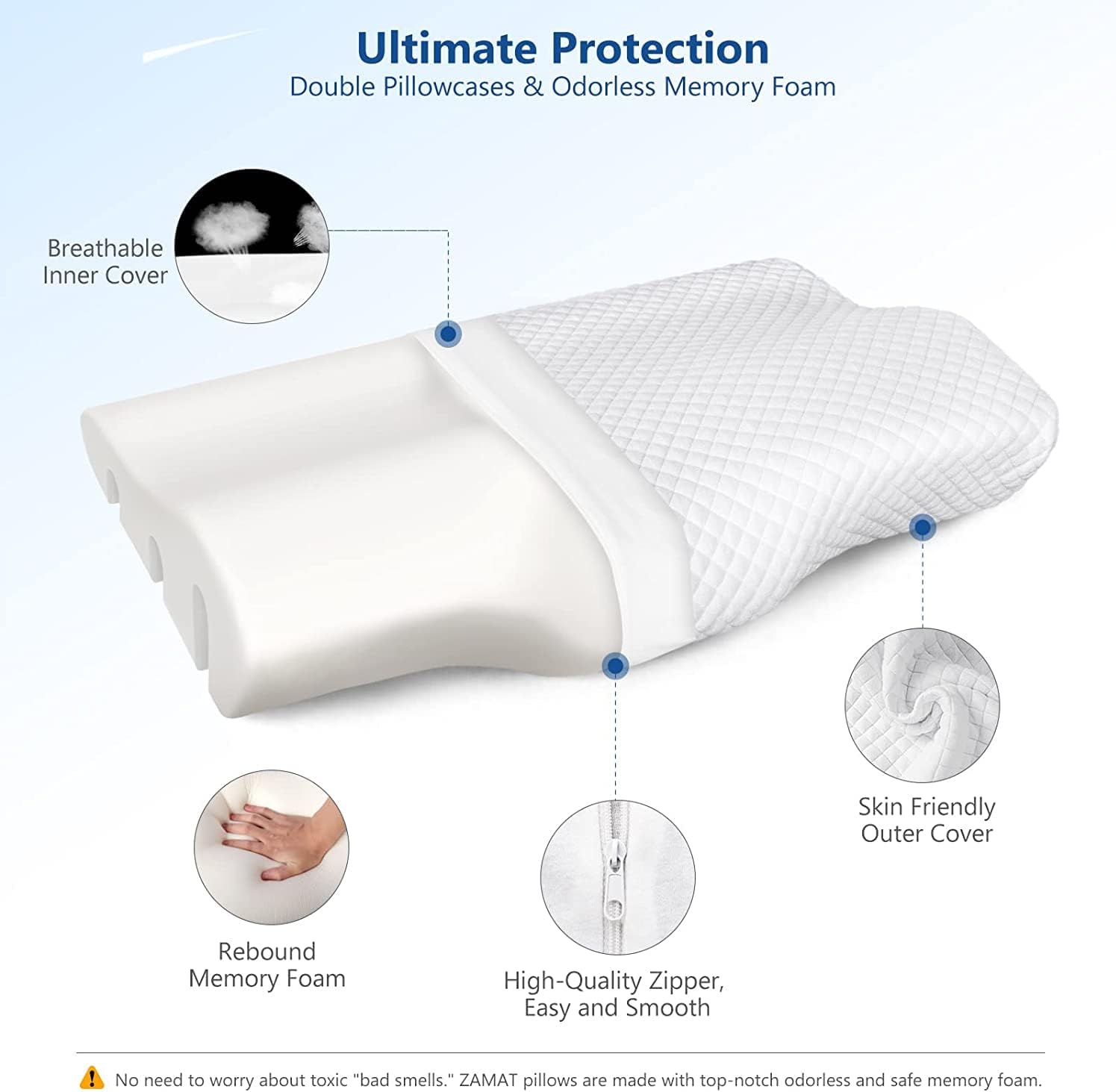 Cervical Contour Pillow for Neck and Shoulder Pain Relief - Orthopedic Ergonomic Memory Foam Pillow Neck Support Pillow with Washable Pillowcase for Side, Back and Stomach Sleepers (Standard)