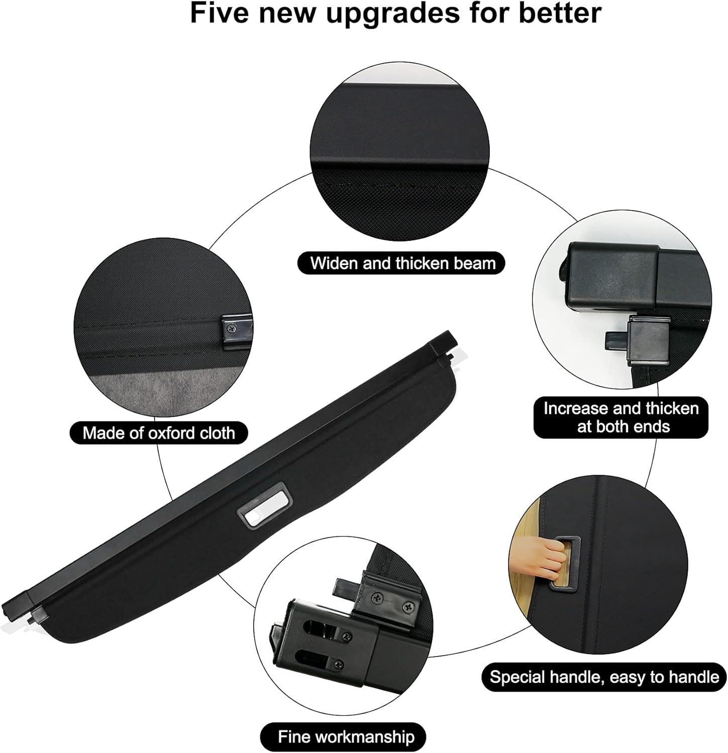 Cargo Cover for Tesla Model Y 2020 2021, Rear Trunk Shield Privacy Cover, Trunk Cargo Retractable Security Shade Cover, Black Waterproof Canvas