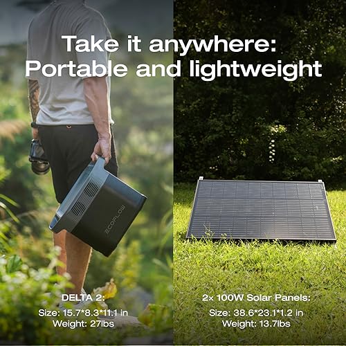 EF ECOFLOW Solar Panel, High Efficiency Monocrystalline PV Modules