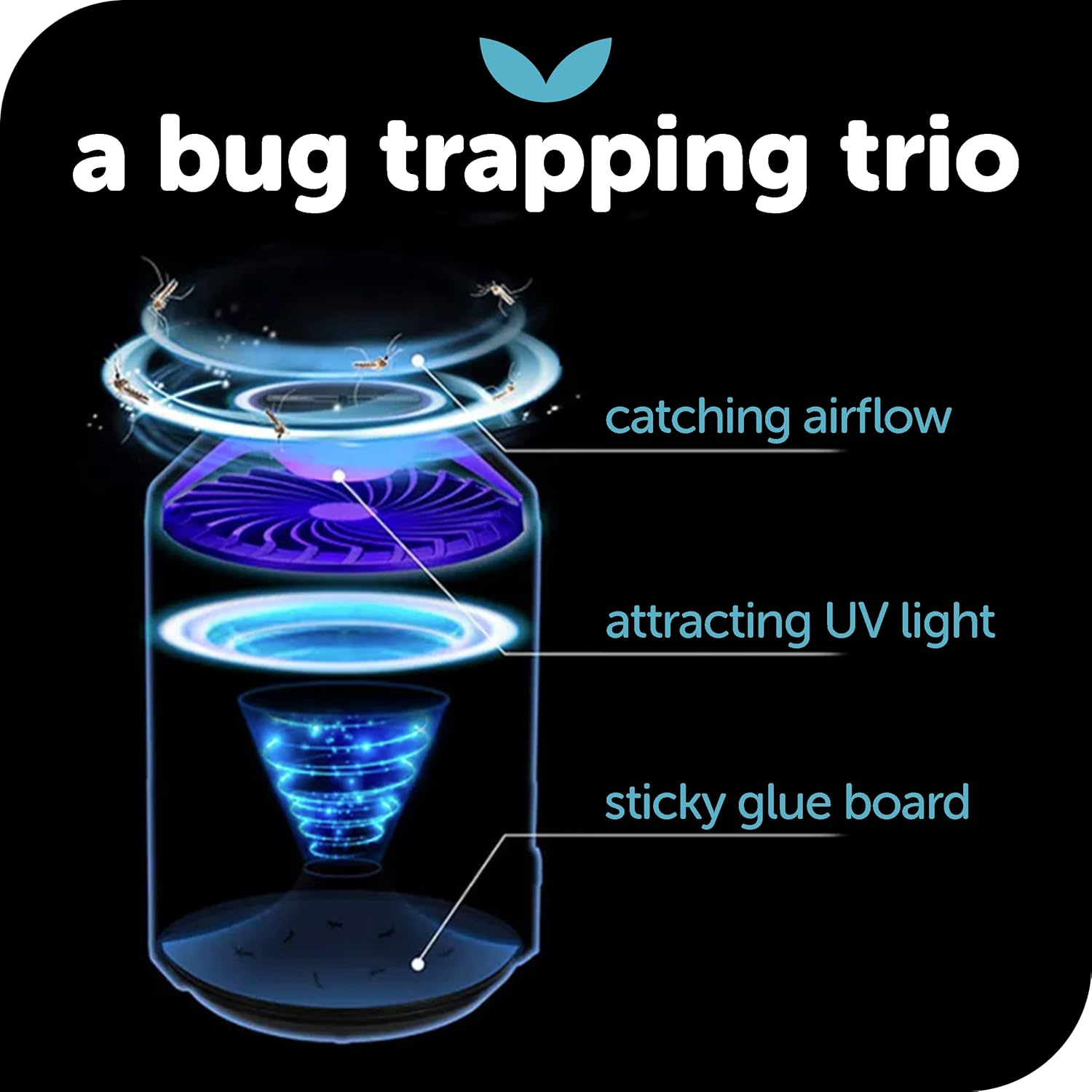 Katchy Automatic Indoor Insect and Flying Bugs Trap, Fruit Fly Gnat Mosquito Killer with UV Light Fan, Sticky Glue Boards, No Zapper, Light Sensor (Black) Pack of 2