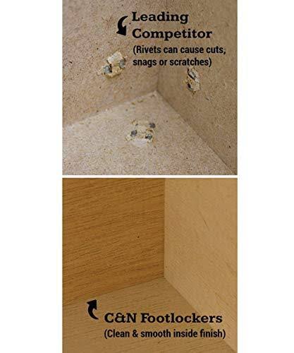Cu0026N Footlockers Undergrad Footlocker Trunk 32x18x16.5x22 | Dark Green