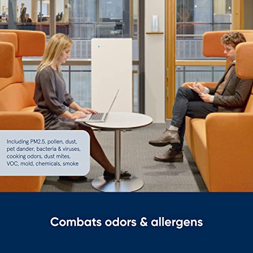 Blueair Pro Series Purifiers