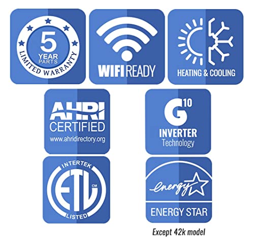 Gree 42,000 BTU Multi21+ Dual-Zone Wall Mount Mini Split System 208-230V Built-In Wi-Fi
