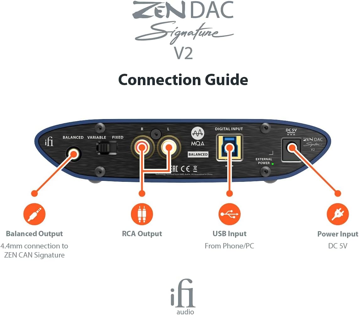 iFi Zen DAC Signature V2 HiFi Desktop DAC (Digital Analog Converter) with USB3.0 B Input / Outputs 4.4mm Balanced / RCA [Compatible with HIFIMAN Headphones]