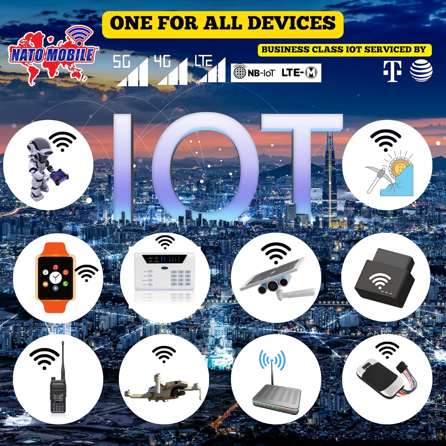 NATO Mobile Prepaid SIM Card | 5GB 180-Day 4G LTE - USA Compatible with AT&T and T-Mobile Networks for Unlocked IoT Device. 500 Text Service & Data Use Only. No Voice Call. Pack of 2