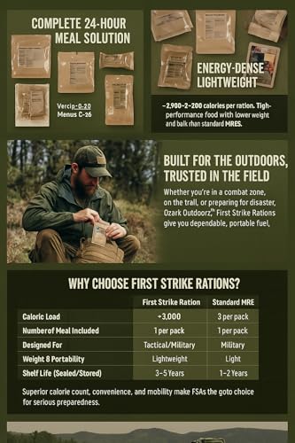 First Strike Ration – 2027 Inspection Date – Military MRE Case (9 Menus) – 24-Hour Compact Meal Kit – Emergency, Survival, Tactical Use – 9 Rations