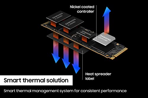 Samsung 990 PRO SSD NVMe M.2 PCIe Gen4, M.2 2280 Internal Solid State Hard Drive, Seq. Read Speeds Up to 7,450 MB/s for High End Computing, Gaming, and Heavy Duty Workstations, MZ-V9P2T0B/AM