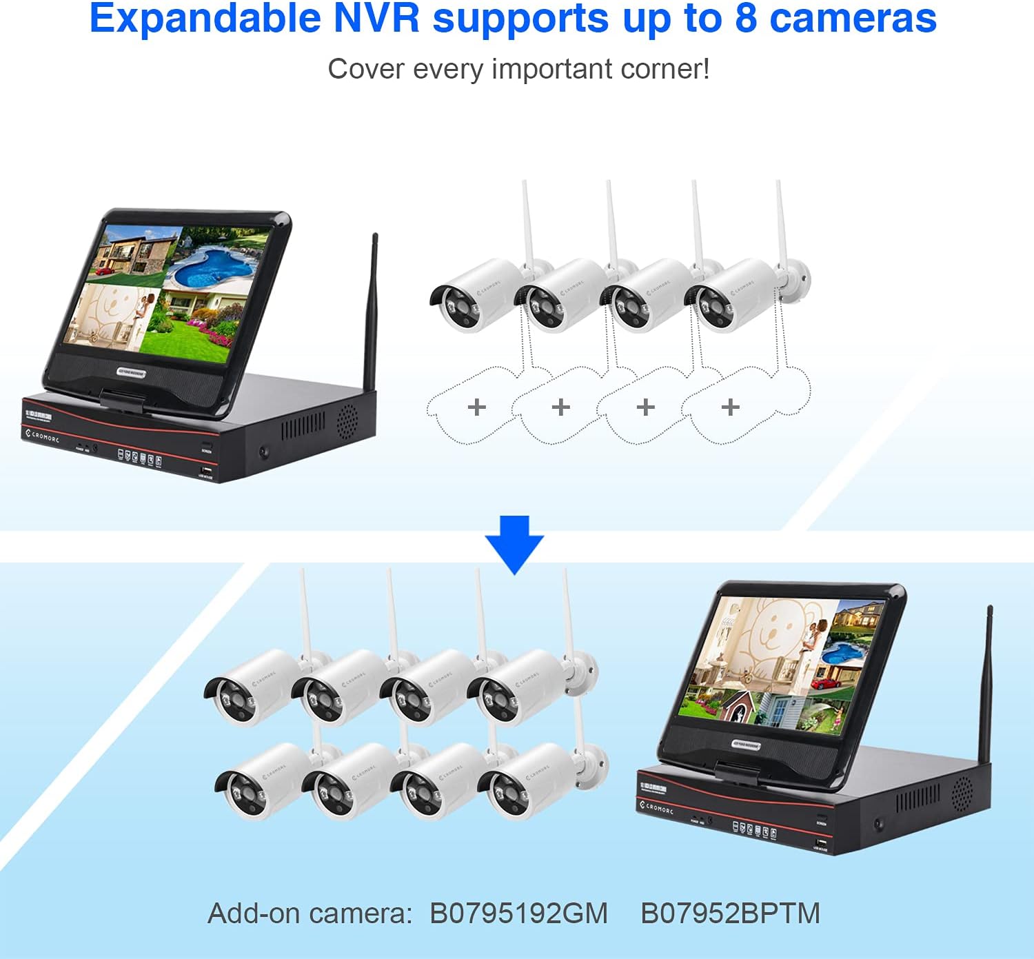 [8CH,Expandable] All in one with 10.1 Monitor Wireless Security Camera System, Cromorc Home Business CCTV Surveillance 1080P NVR, 4pcs 3MP Indoor Outdoor Night Vision One-Way Audio Camera,1TB HDD