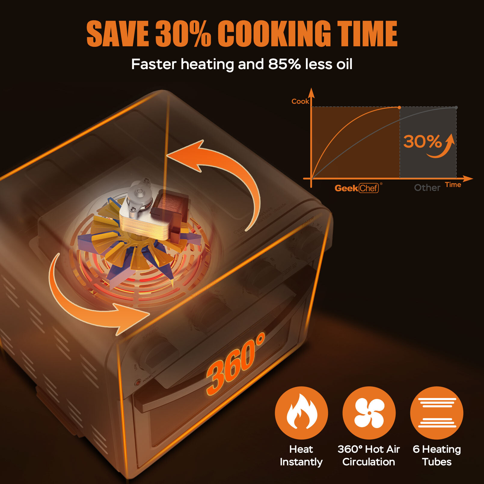Air Fryer, 6 Slice 26QT/26L Air Fryer Fry Oil-Free, Extra Large Toaster Oven Combo, Air Fryer Oven, Roast, Bake, Broil, Reheat, Convection Countertop Oven, Accessories Included, Stainless St