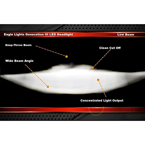 Eagle Lights 8700CG3H 7" LED Headlight Kit with White Halo Ring for Harley Davidson and Indian Motorcycles - Generation III/Chrome Halo Kit/Parent