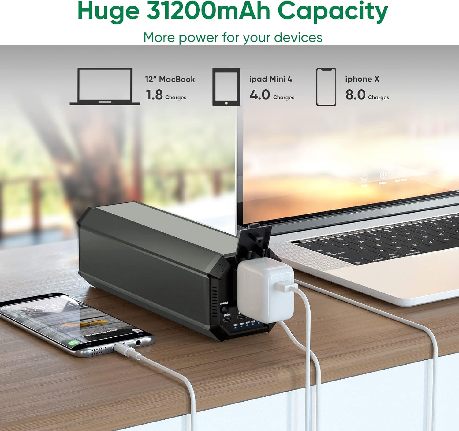 Portable Laptop Power Bank with AC Outlet,31200mAh/100W, Travel Laptop Charger,USB Dual- Output Battery,Compatible with Mobile Phone,MacBook,Game Player for Outdoor Battery Backup Power