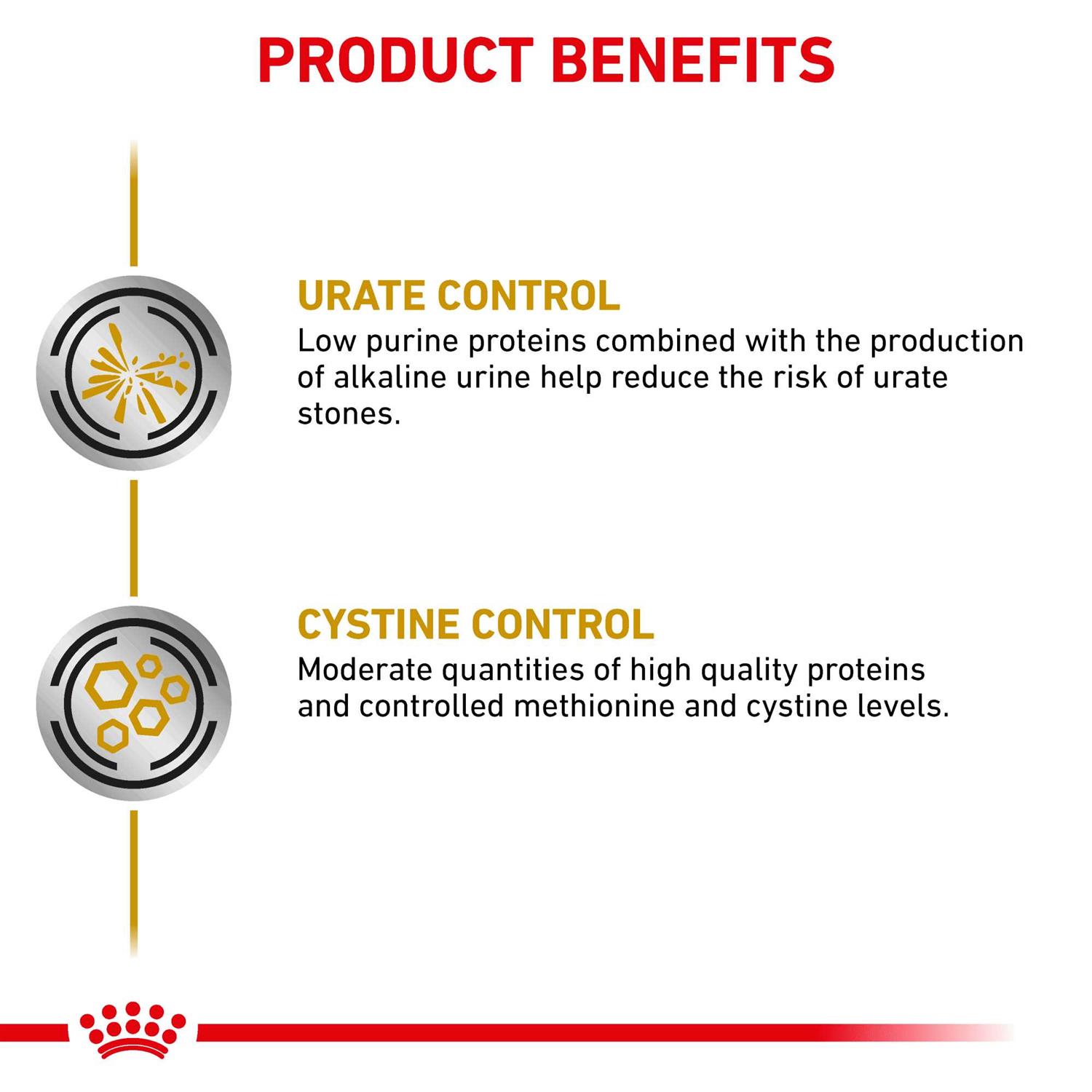Royal Canin Veterinary Diet Urinary UC Low Purine Dry Dog Food - Pet Supplies online store