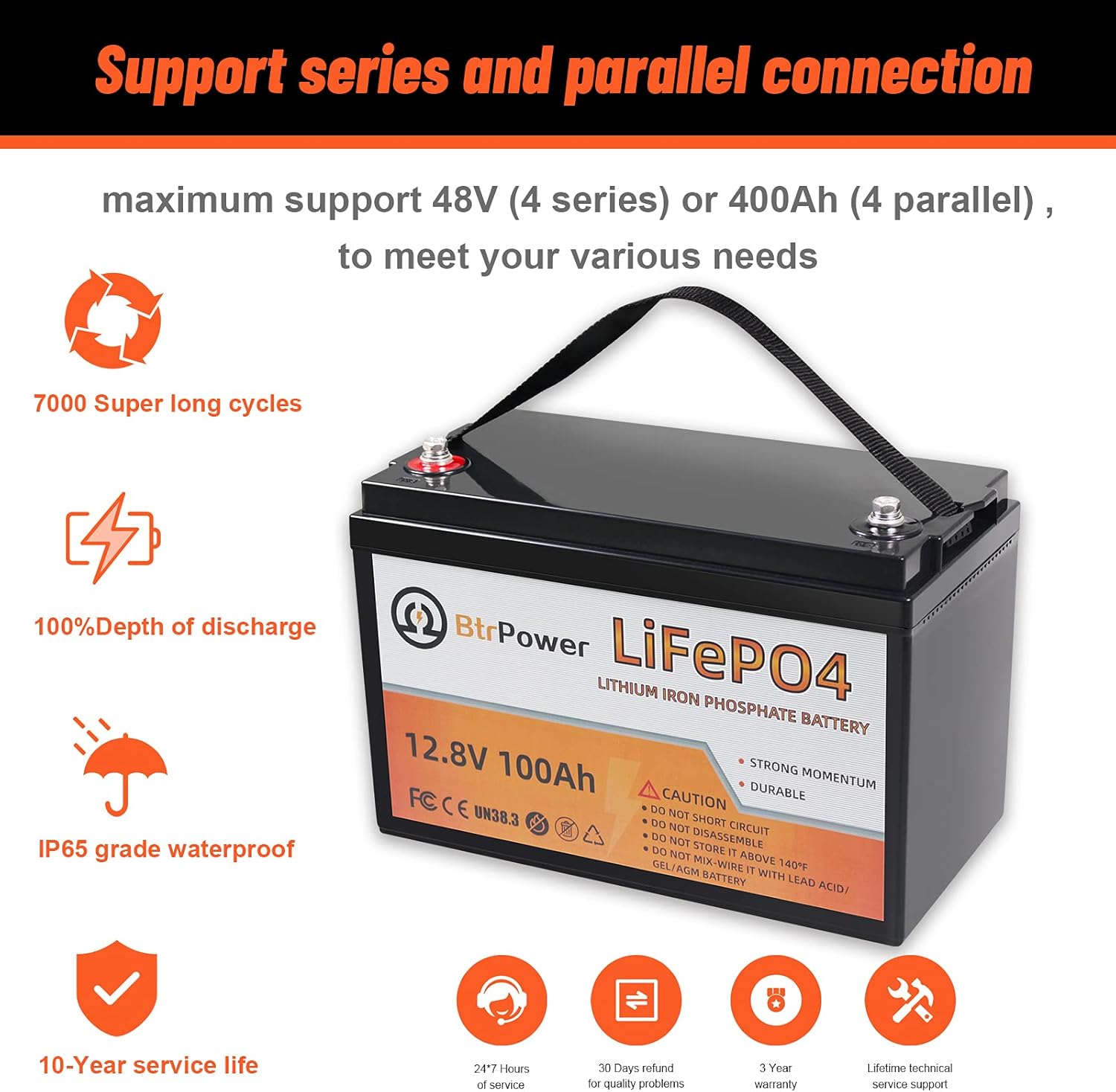 2 Pack 12V 100Ah LiFePO4 Deep Cycle Rechargeable Battery Pack Built-in 100A BMS 5000-7000 Cycles Perfect for RV Solar Marine Overland Off-Grid Application