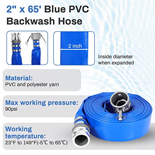 Suction Hose Pump Kit
