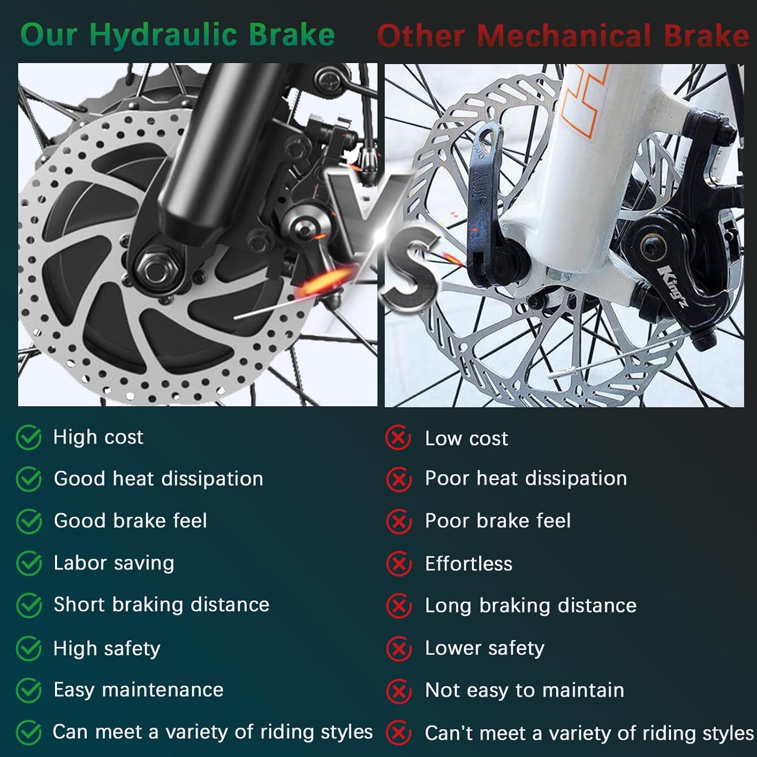 2000W Dual Motor Ebike 34MPH Uphill 45° Slope, Electric Bike for Adults 23Ah, 20" Fat Tire Dual Motor Electric Bike Full Suspension & Hydraulic Disc Brake, Long Range 75 Miles(Blue)