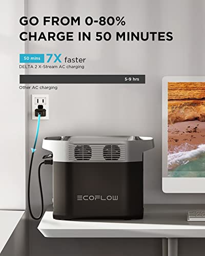 EF ECOFLOW Solar Generator DELTA2 with 220W Solar Panel, LFP(LiFePO4) Battery, Fast Charging, Portable Power Station for Home Backup Power, Camping & RVs