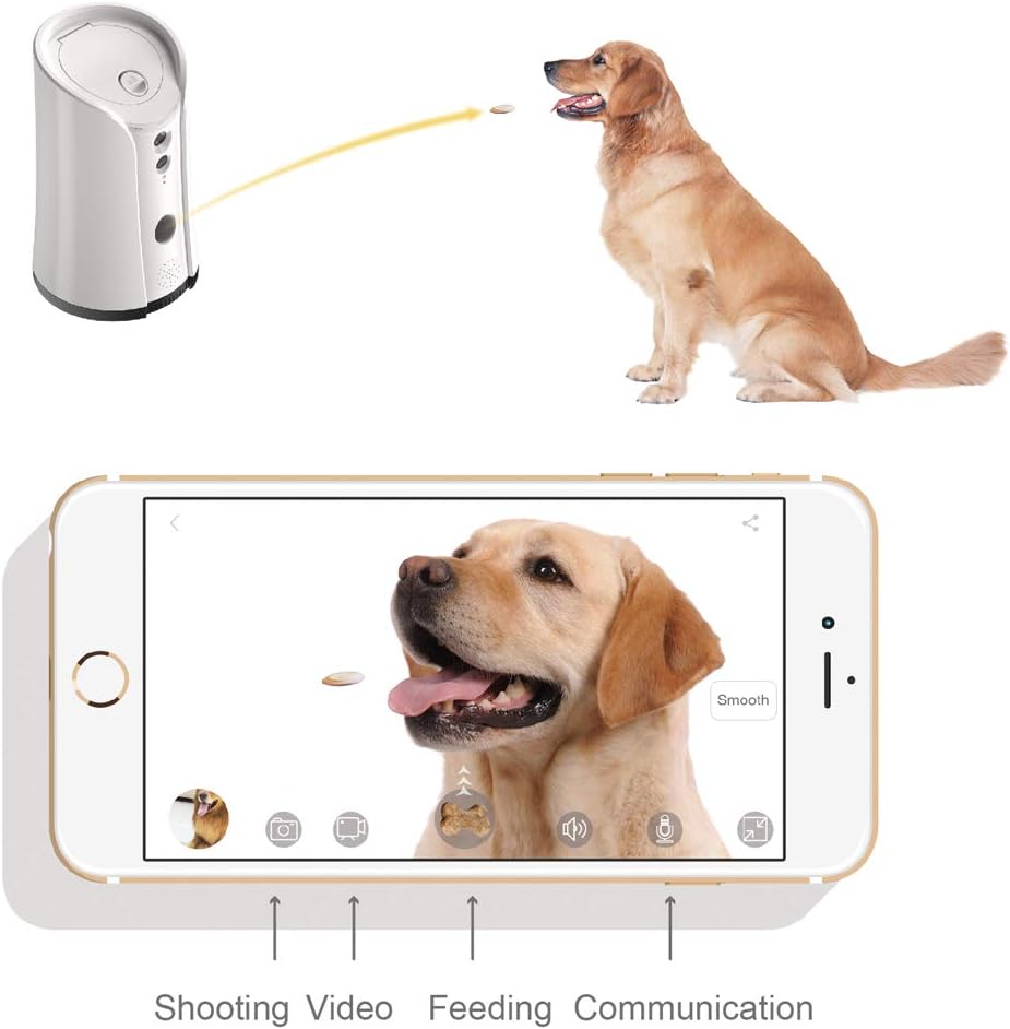 SKYMEE Petalk AI II Dog Camera Treat Dispenser, WiFi Remote Pet Camera with 180° PTZ and Night Vision, Compatible with Alexa