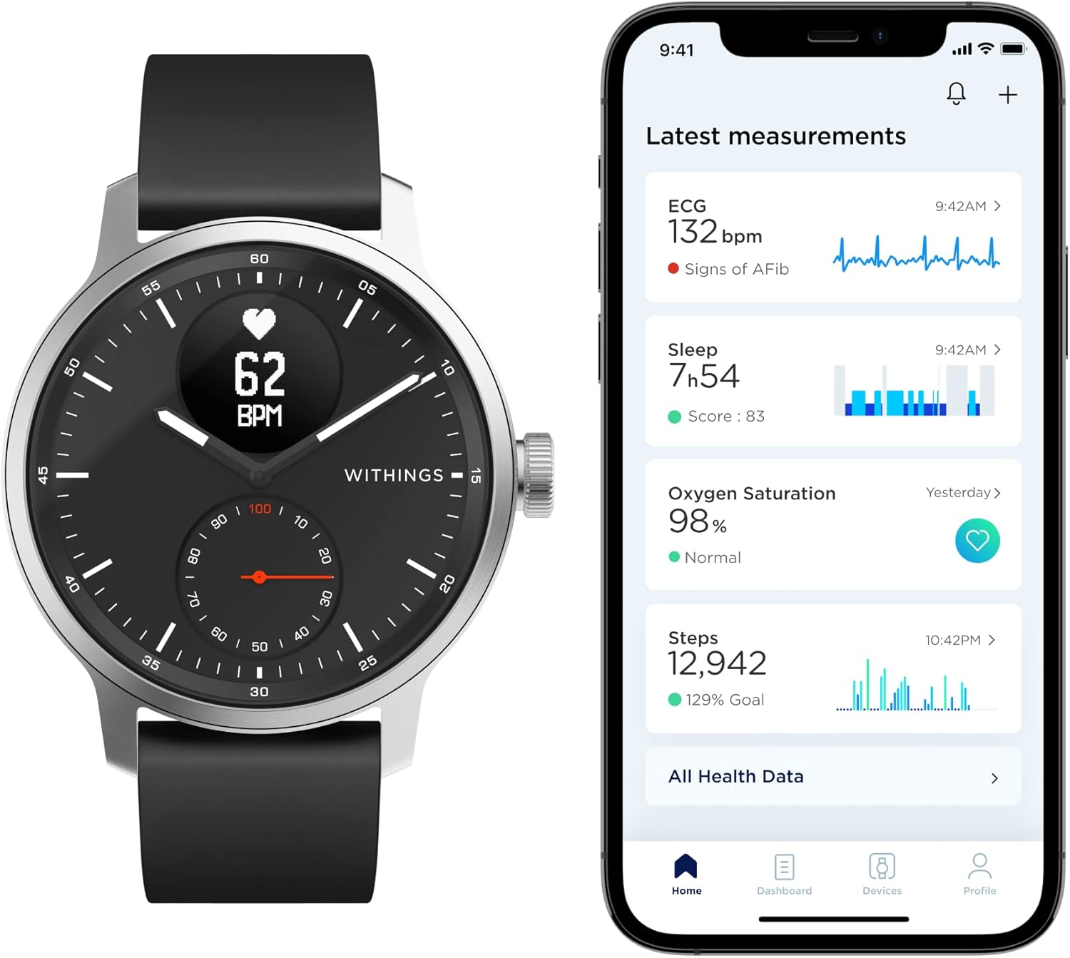 Withings ScanWatch - Hybrid Smartwatch with ECG, Heart Rate Sensor and Oximeter (Black, 42mm)