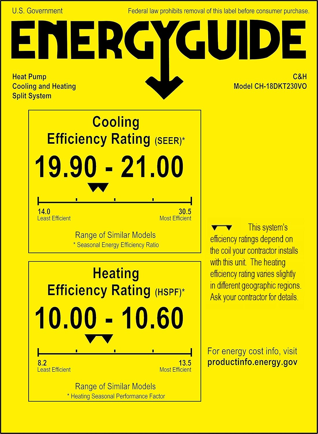 Hyper Heat 9,000 BTU, 25 SEER Ductless Mini-Split Air Conditioners -22F Heat Pump with 16FT Copper Line Set and Communication Wires